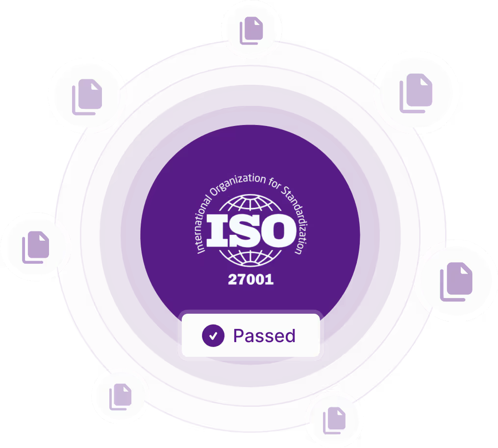 ISO27001